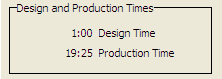Design And Production Times