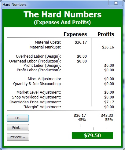 Hard Numbers